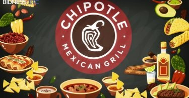 Chipotle Mexican Grill Menu Prices