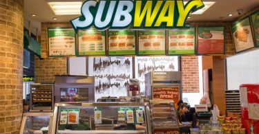Subway Menu Prices & Most Popular Food Items