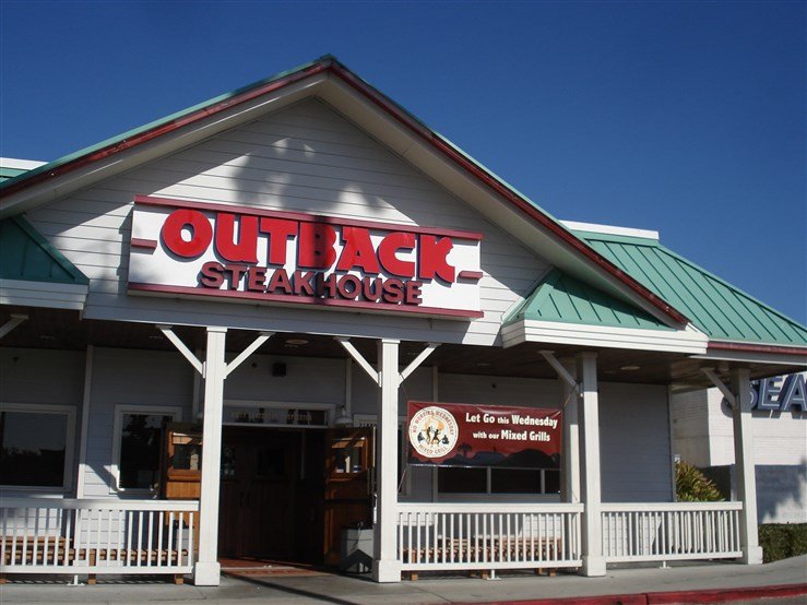 Outback Steakhouse Menu Prices 2022