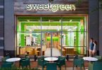 Sweetgreen Menu With Prices