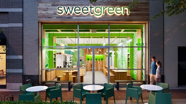 Sweetgreen Menu With Prices